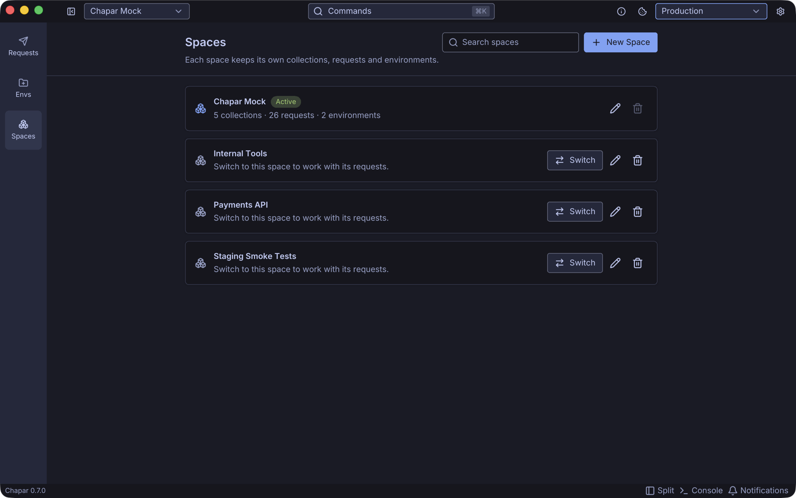 The Spaces page